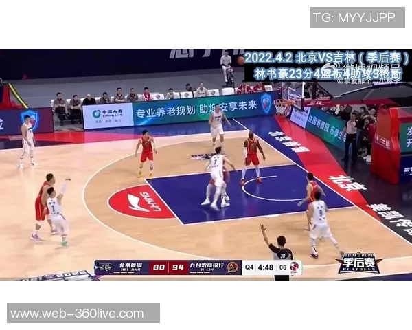 CBA季前赛精彩回顾北京对阵吉林全场录像分析与亮点总结
