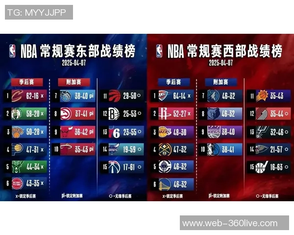 4月10号火箭对决劲敌展现实力争夺季后赛席位的精彩赛事分析